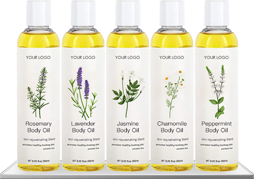 Common Scents, Fragrance Oils, Wholesale Body Oils