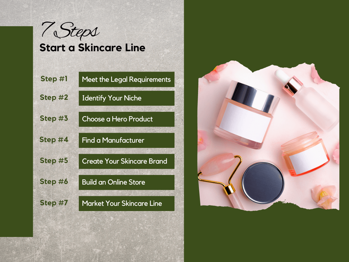 The Ultimate Guide To Skin Care Manufacturing  TY Cosmetic